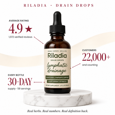 Lymphatic Drainage Drops