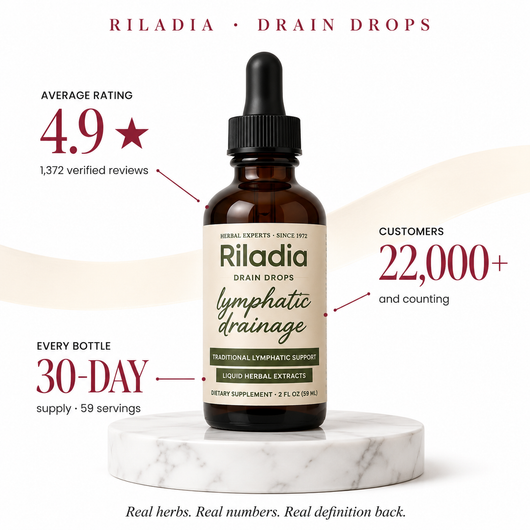 Lymphatic Drainage Drops