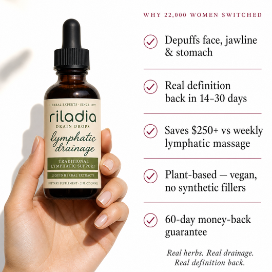 Lymphatic Drainage Drops